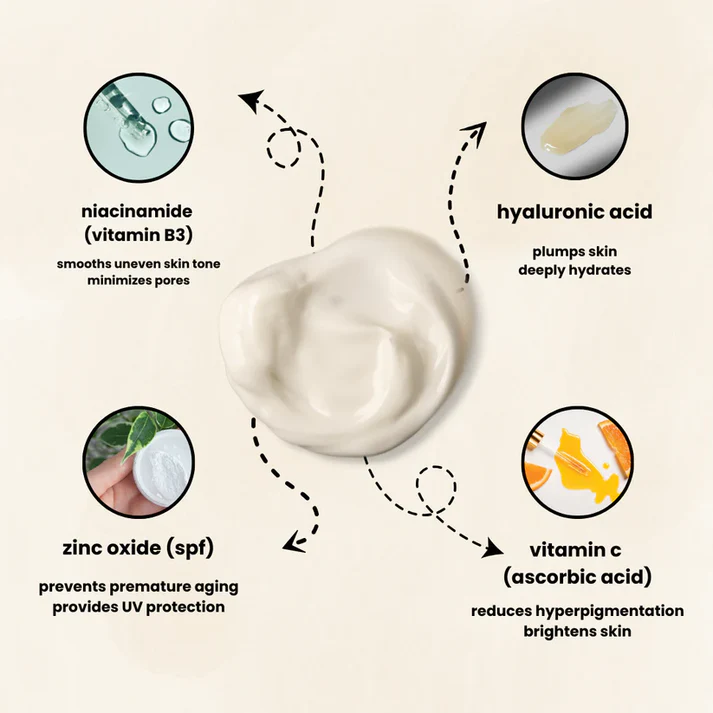 🔥🔥🔥Vaxflite™ CC Cream – Perfect Skin, Effortlessly!🔥