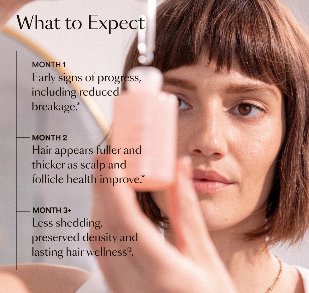 Vaxflite™ Hair Care & Growth Serum2
